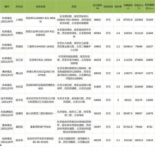 吃瓜群众影响政策