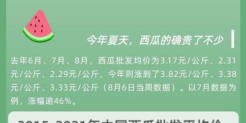 平淡吃瓜