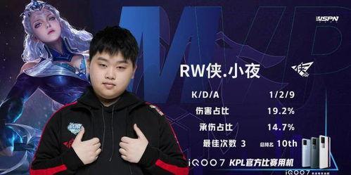 辰鬼kpl吃瓜大会,揭秘电竞圈幕后风云